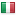 vitstore.com server is located in Italy